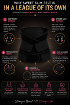 Postpartum Abdominal Support Belt – 3-in-1 C-Section Recovery & Belly Wrap for Women