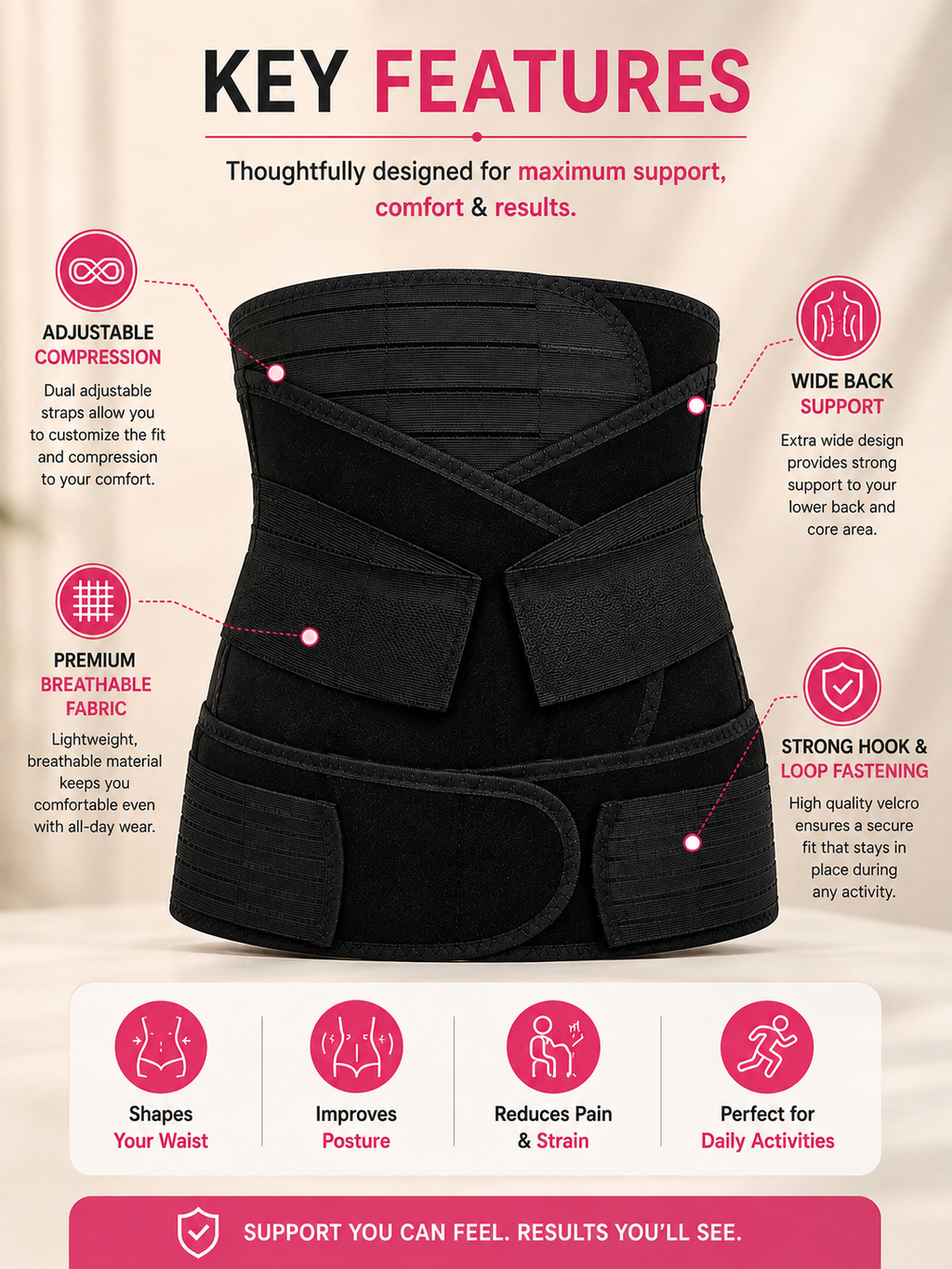 Postpartum Abdominal Support Belt – 3-in-1 C-Section Recovery & Belly Wrap for Women
