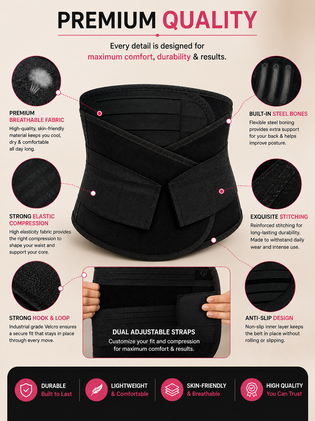 Postpartum Abdominal Support Belt – 3-in-1 C-Section Recovery & Belly Wrap for Women