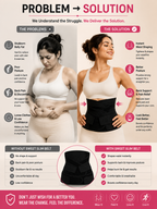Postpartum Abdominal Support Belt – 3-in-1 C-Section Recovery & Belly Wrap for Women